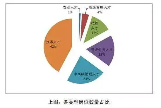 环保中介公司_环保中介的联系方式_环保红顶中介